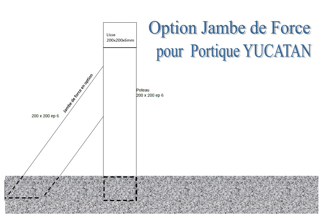 Option Jambe de force en 200x200 mm 